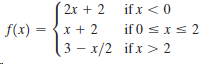 2x + 2 ifx <0 f(x) if 0 sxs 2 ) = {x + 2 3 – x (3 – x/2 ifx > 2 