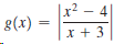 x² x² – 4| 3 8(x) : х 
