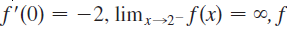 F'(0) = -2, lim,-2-f(x) = ∞, f 