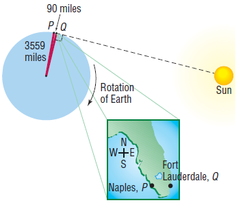 90 miles PlQ 3559 miles Rotation of Earth Sun W+E) Fort OLauderdale, Q Naples, P zts 