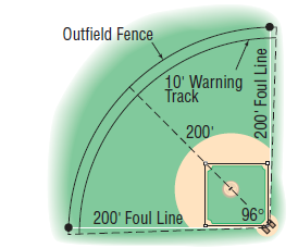 Outfield Fence 10' Warning Track 200 969 200' Foul Line 200' Foul Line 