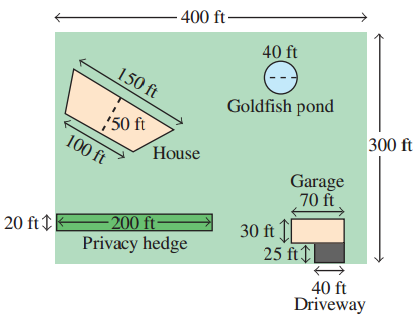 - 400 ft– 40 ft 150 ft Goldfish pond 50 ft 300 ft 100 ft House Garage 70 ft =200 ft- Privacy hedge 30 ft 25 ftI| 20 ft