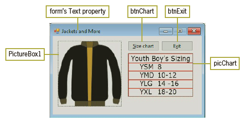 btnExit form's Text property btnChart ay Jackets and More Size chart Exit PictureBox1 Youth Boy's Sizing picChart YSM 8 