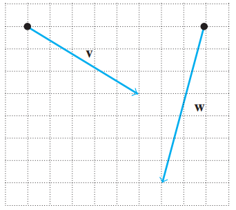 Use the translation vectors v and w, shown on the