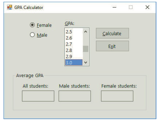 GPA Calculator GPA: Eemale 2.5 2.6 2.7 2.8 2.9 3.0 Calculate Male Exit Average GPA All students: Male students: Female s