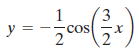 3. cos Cos x y = 