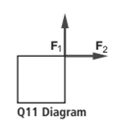F2 F1 Q11 Diagram 