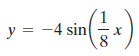 y = -4 sin х 