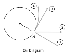 (2 Q6 Diagram 3. 