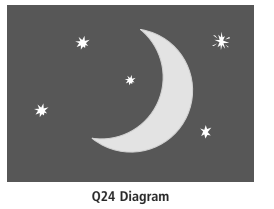 Q24 Diagram 