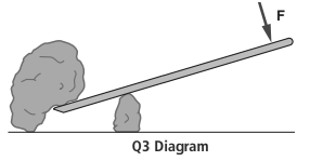 Q3 Diagram 