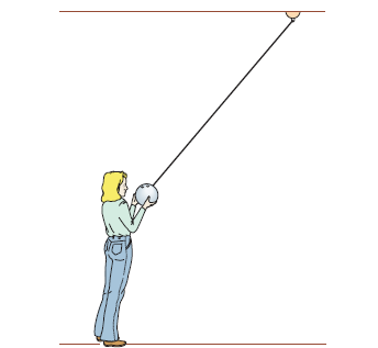 Suppose that the physics instructor pictured in figure 6.15 gives