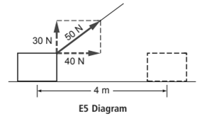 30 N 50 N 40 N 4 m E5 Diagram 