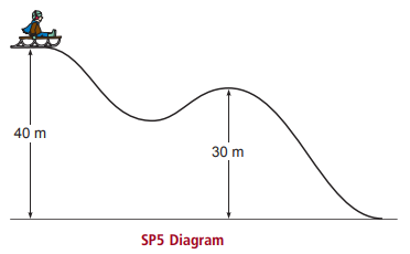 40 m 30 m SP5 Diagram 