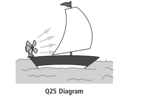Q25 Diagram 