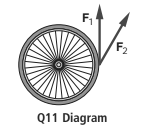 F, F2 Q11 Diagram 