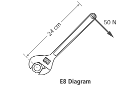 24 cm 50 N E8 Diagram 