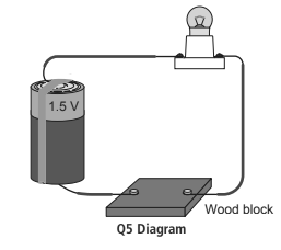 1.5 V Wood block Q5 Diagram 