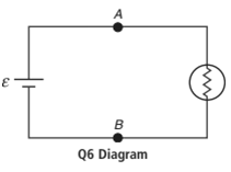 A Q6 Diagram 