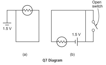 Open switch 1.5 V 1.5 V (a) (b) Q7 Diagram 