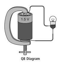 1.5 V Q8 Diagram 
