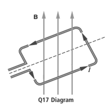 Q17 Diagram B. 