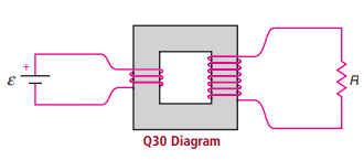 Q30 Diagram 