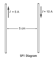 I= 10 A I = 5 A 5 cm SP1 Diagram 