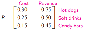 Revenue Cost 0.75 | Hot dogs 0.50 | Soft drinks 0.45] Candy bars 0.30 B = | 0.25 0.15 