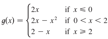 2x if x < 0 if 0 < x < 2 g(x) = {2x – x² if x > 2 
