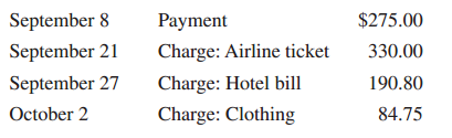 Payment Charge: Airline ticket Charge: Hotel bill Charge: Clothing September 8 September 21 September 27 $275.00 330.00 