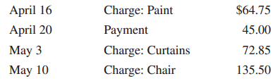 Charge: Paint Payment Charge: Curtains Charge: Chair April 16 $64.75 April 20 45.00 72.85 May 3 May 10 135.50 