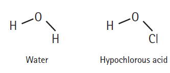 0- H- 0- CI Н Hypochlorous acid Water 