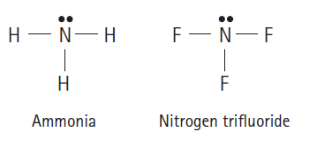 F- N-F H - N-H Ammonia Nitrogen trifluoride 
