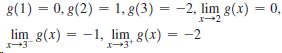 g(1) = 0, g(2) = 1, g(3) = -2, lim g(x) = 0, %3D %3D lim g(x) = -1, lim g(x) I-3* = -2 