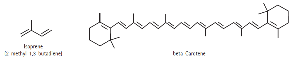 do Isoprene (2-methyl-1,3-butadiene) beta-Carotene 