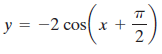 y = -2 cos x + 2 