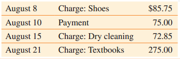 August 8 August 10 August 15 August 21 Charge: Shoes Payment Charge: Dry cleaning Charge: Textbooks $85.75 75.00 72.85 2
