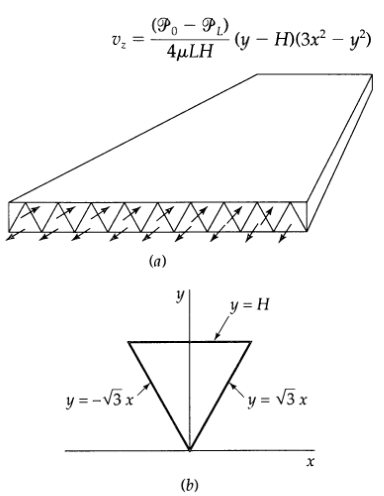 (Po - PL) v, = (y – H)(3x² – y) 4µLH (a) У y = H y = -V3x `y = v3 x (b) 