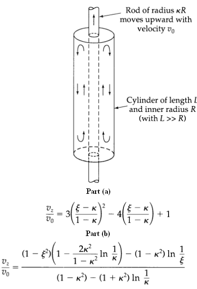 Rod of radius KR moves upward with velocity vo Cylinder of length I and inner radius R (with L>> R) Part (a) -() - к + 