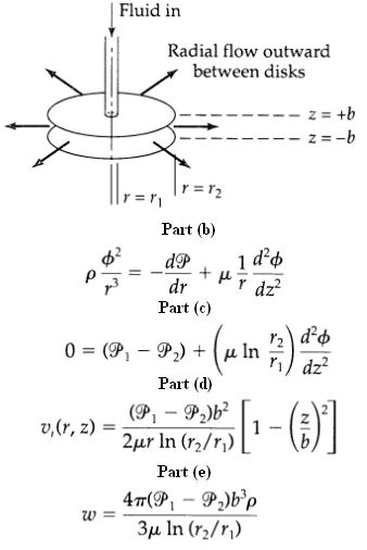 Fluid in Radial flow outward between disks z = +b z = -b r = r2 Part (b) 1 d°o dz? dP dr Part (c) r2) do dz? 0 = (P, ??