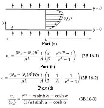 y = B v,ly) y = 0 Part (a) (Po – P)B² 1 (y ehy/B (ЗВ.16-1) v, = eA – 1 4 (B μL Part (b) (Po – P)B³Wp 1 (1 A (