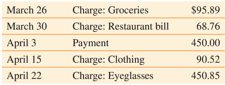 Charge: Groceries Charge: Restaurant bill Payment March 26 $95.89 68.76 March 30 450.00 April 3 April 15 Charge: Clothin