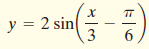 х y y = 2 sin т 6. 