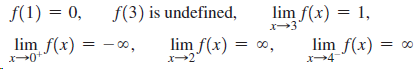 f(1) = 0, lim f(x) f(3) is undefined, lim f(x) = 1, lim f(x) lim f(x) : = - ∞, 00 = 0, 