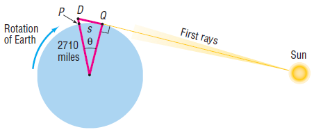 First rays Rotation of Earth 2710 e miles Sun 