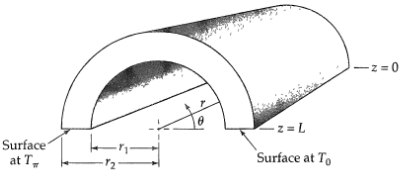 -z = 0 -z = L Surface“ at T, Surface at To -12. 