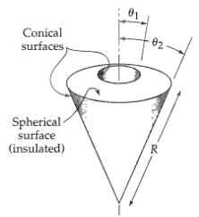 Conical 02 surfaces, Spherical- surface (insulated) 