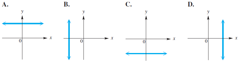 C. B. |A. D. х х х 