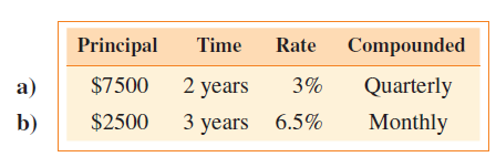 Time Rate Principal Compounded a) b) 2 years $7500 3% Quarterly Monthly 3 years 6.5% $2500 